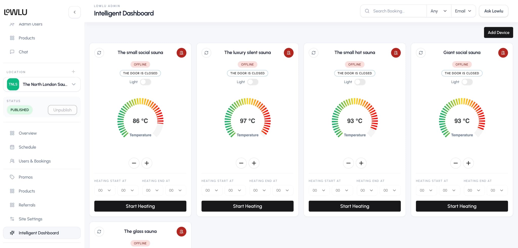 Sauna Intelligence dashboard